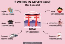 Is Japan Expensive? Our 2 weeks to Japan cost